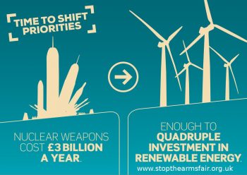 Infographic: Redirecting Nuclear weapons spening could quadruiple renewable energy spending