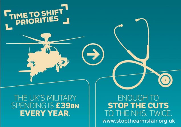 Infographic: Military spending is twice the total cuts to the NHS.